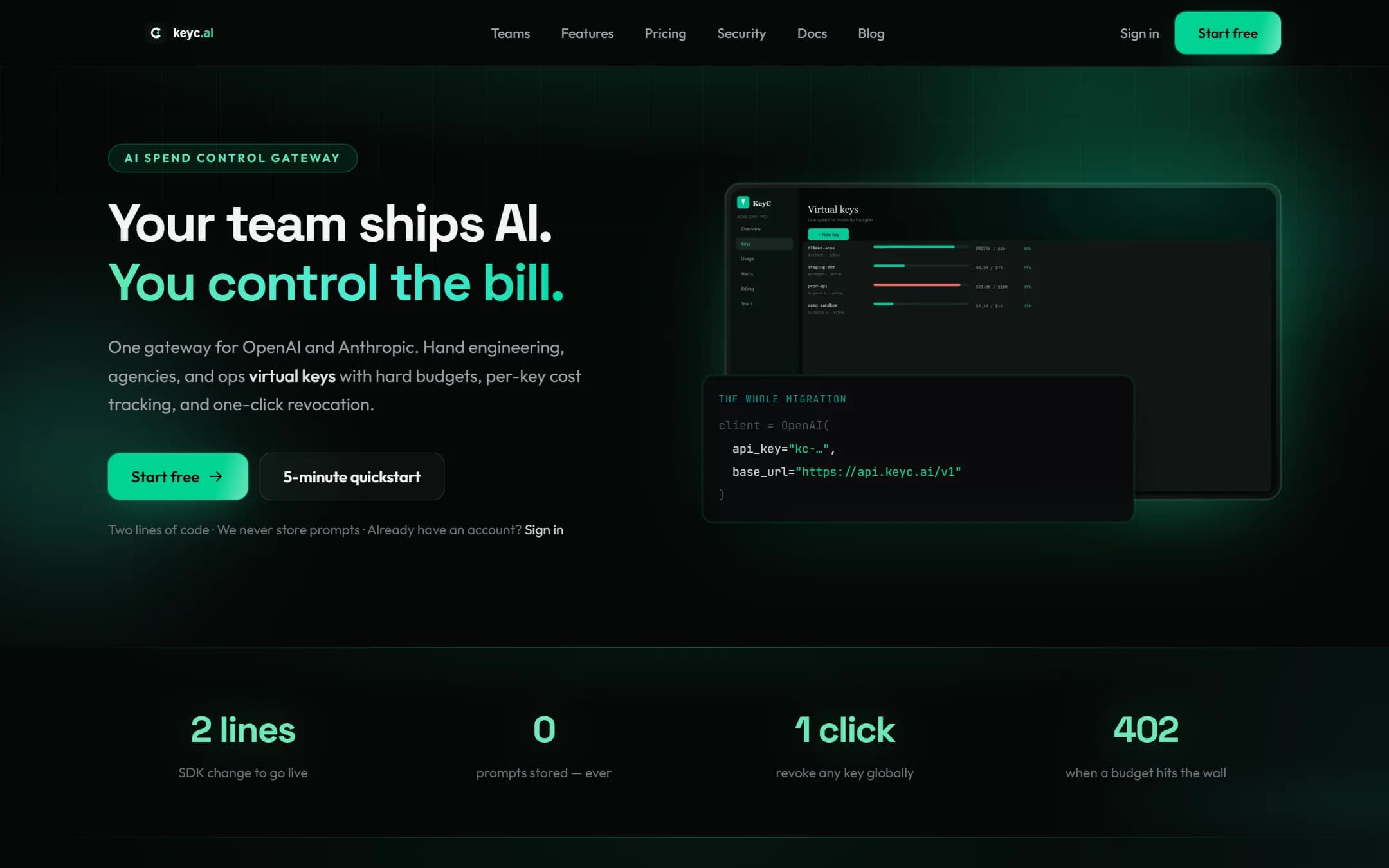 KeyC.ai product screenshot